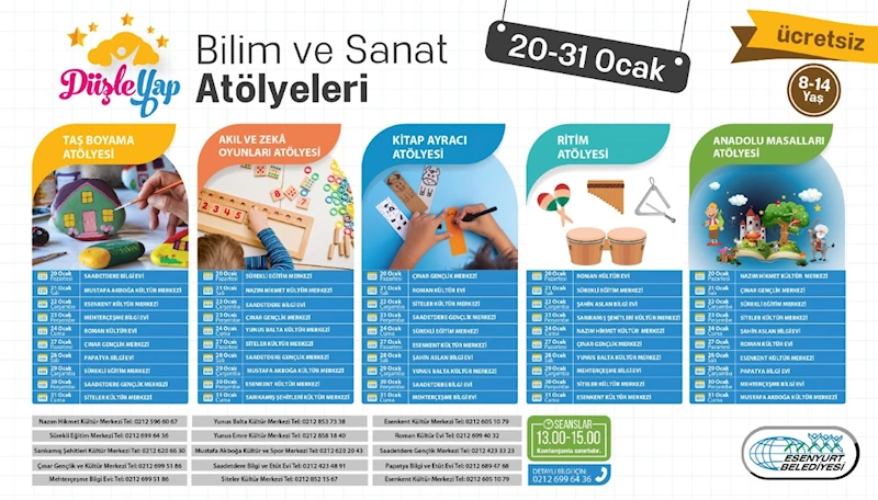 Bilim ve Sanat Atölyeleri