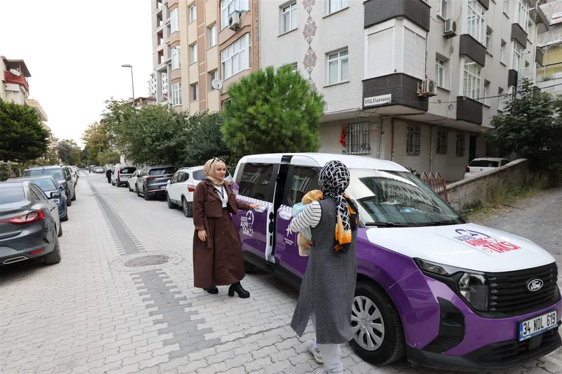 Küçükçekmece