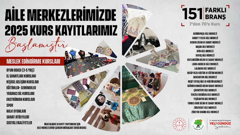 Aile Merkezlerinde Yeni Dönem Kurs Kayıtları Başladı